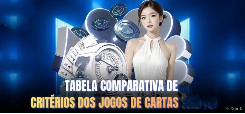 Programa VIP exclusivo da 2522bet